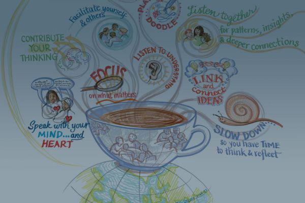 The World Café Training - Athens 2019